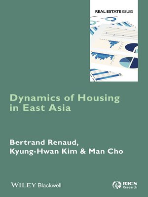 cover image of Dynamics of Housing in East Asia